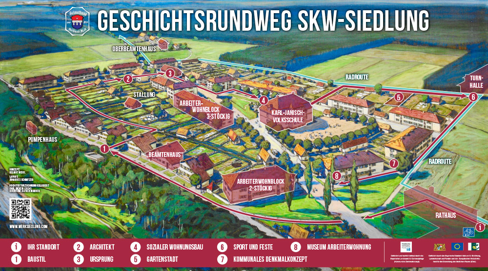 Uebersichtstafel_Geschichtsweg_SKW-Siedlungt